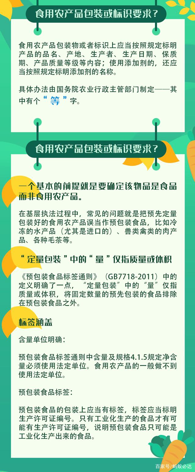食用農產品 vs 預包裝食品 輕松掌握標簽鑒別技巧！